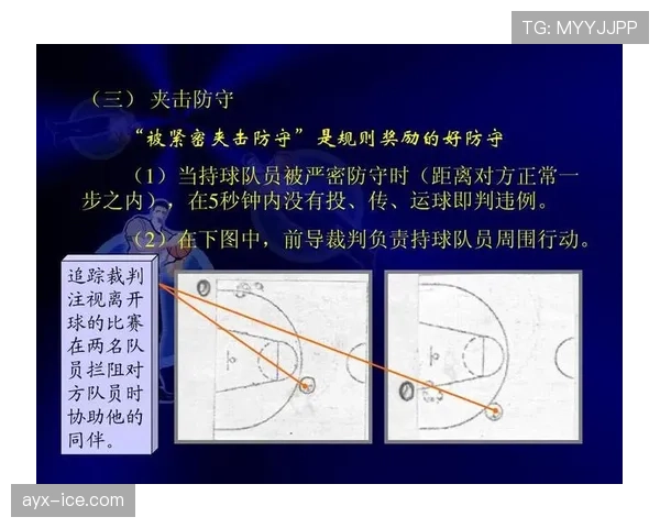 深入解析篮球规则中身体接触判罚的界定标准与裁判执法依据