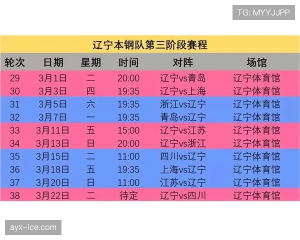 奥地利冲击2026世界杯赛程前瞻 关键战与出线形势分析