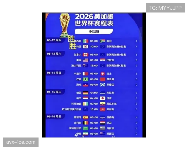 2026世界杯第三名晋级案例解析 2026世界杯第三名晋级案例解析