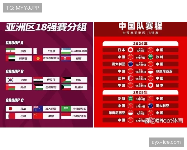 2026世界杯小组赛最后一轮焦点组别预测